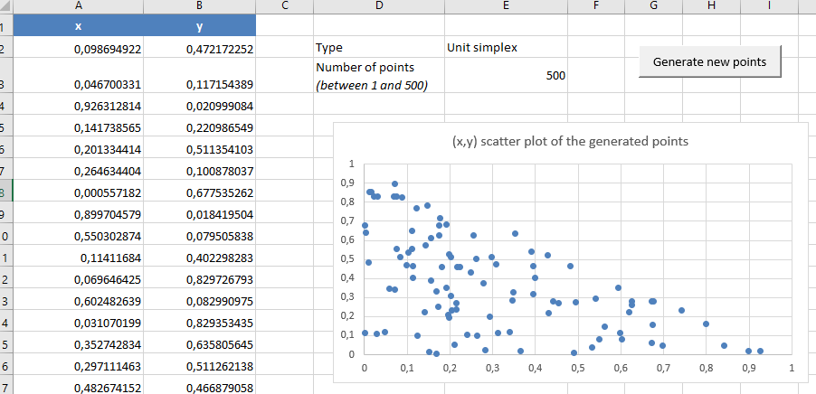 Excel Portfolio Optimizer Probability Simplex