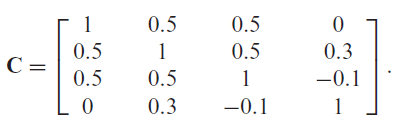 Example 1 from Numpacharoen and Bunwong. Asset correlation matrix.